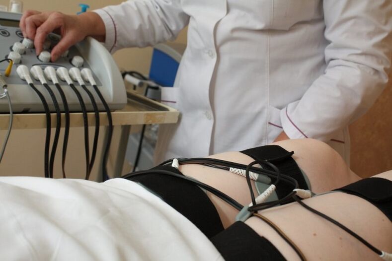 Electrostimulation as a method of treatment of prostatitis